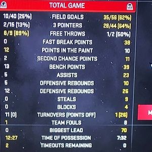 Meet your Posher, Aj